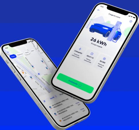 App Copec
