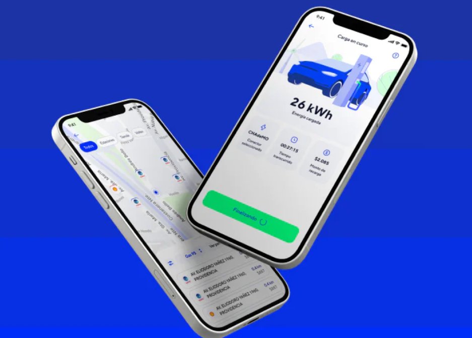 App Copec